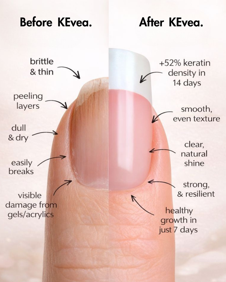 Nail Cuticle Oil Pen